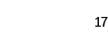 17