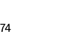 74