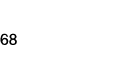 68