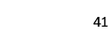 41