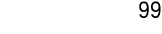 99