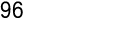 96