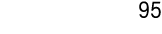 95