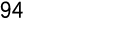 94