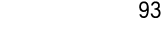 93