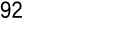 92