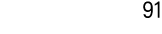 91