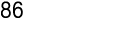 86
