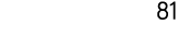 81