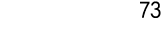 73