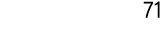 71