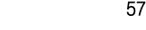 57
