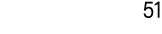 51