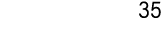 35