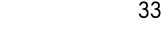 33