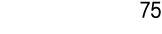 75