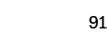 91