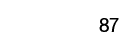 87
