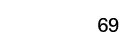 69