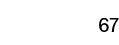 67