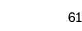 61