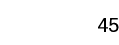 45