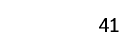 41